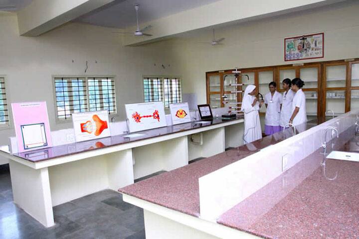 laboratory
